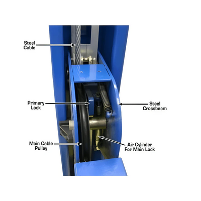 Atlas 412A 12,000 lb 4-Post Alignment Lift with RJ6 Rolling Jacks Combo
