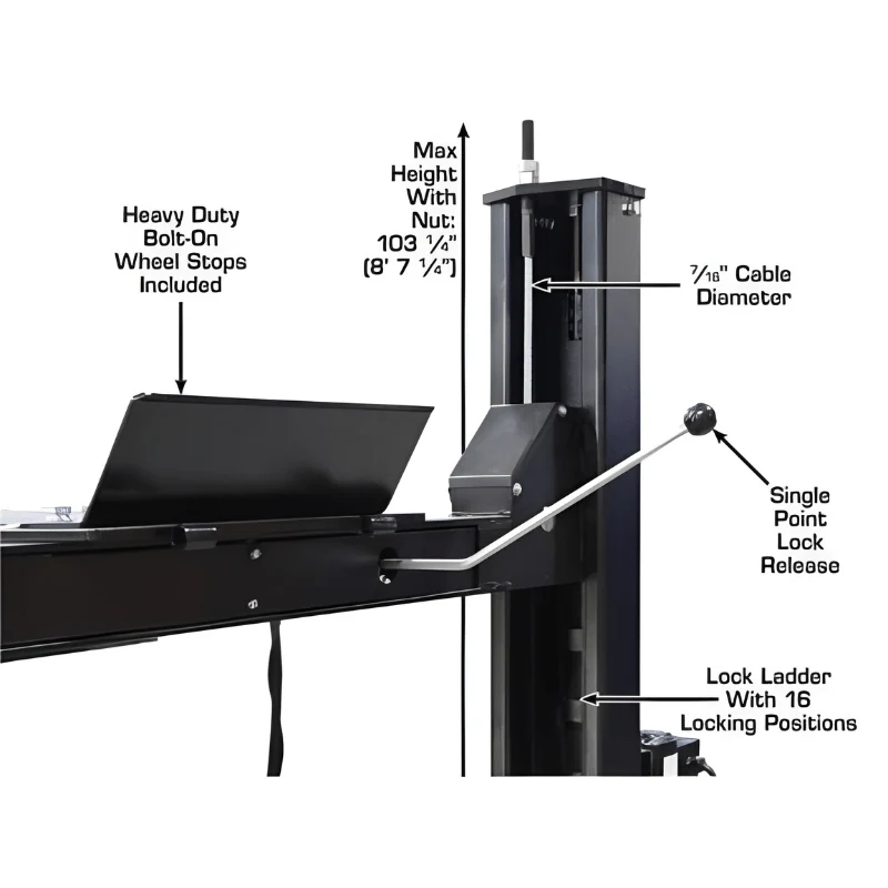 Atlas APEX9 ALI Certified 9,000 lb 4-Post Car Lift with RJ6 Rolling Bridge Jacks Combo