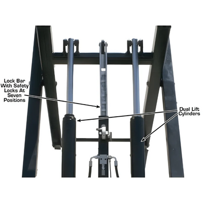 Atlas 6MR Portable Mid-Rise Scissor Lift 6,000 lb Capacity