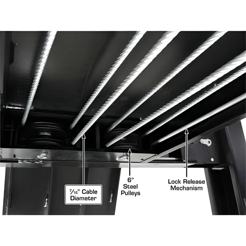 Atlas APEX9 ALI Certified 9,000 lb 4-Post Car Lift with RJ6 Rolling Bridge Jacks Combo