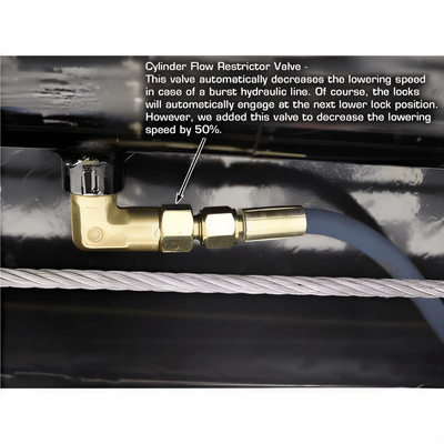 Atlas PRO9000 9,000 lb 4-Post Lift with Dual RJ35 Sliding Jacks – Garage Combo