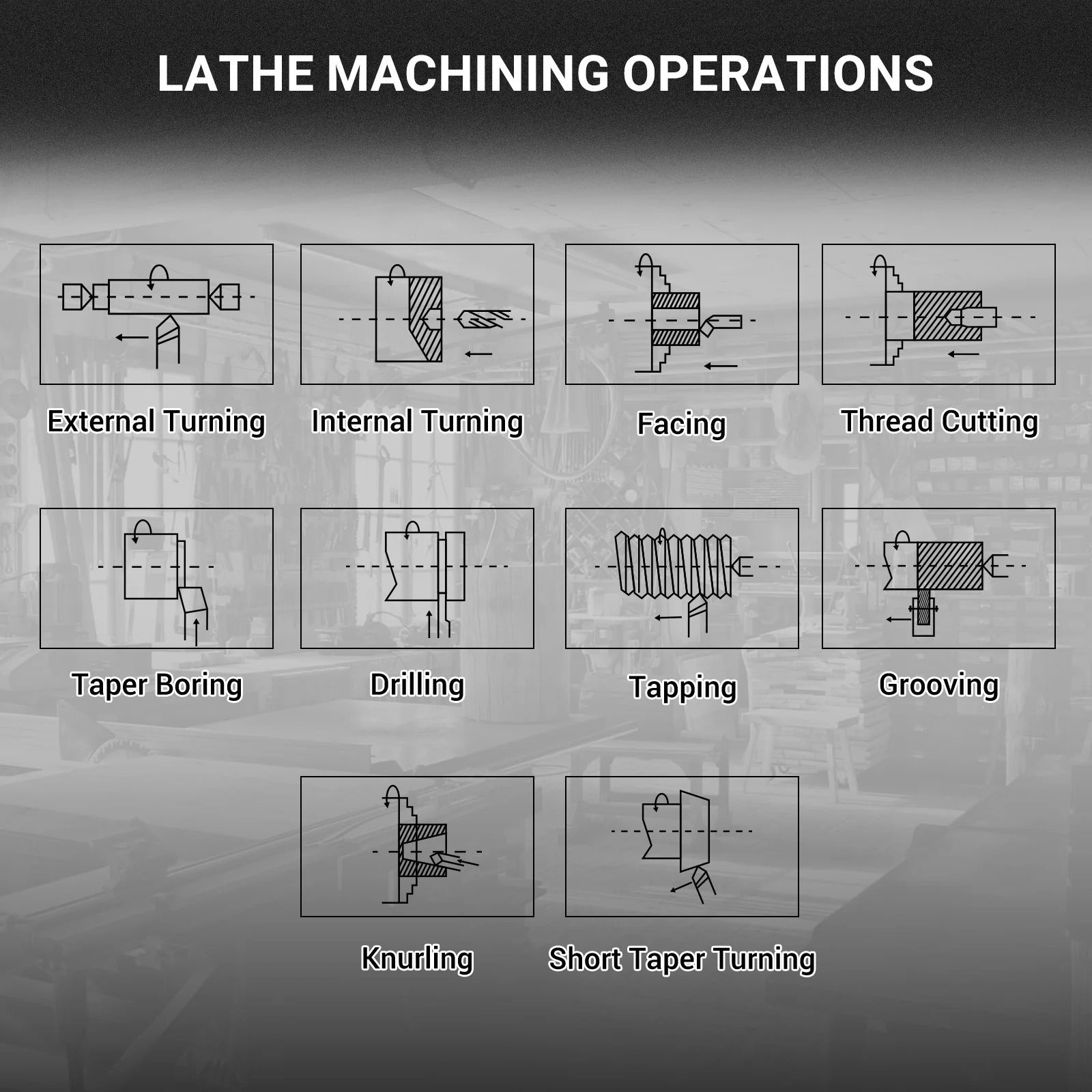MechMaxx 10x30 Metal Lathe Machine with DRO, Model 1030VD