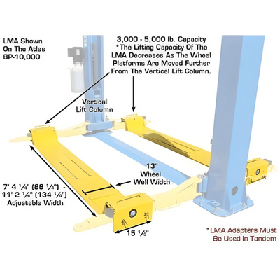 Atlas 9OHSC Overhead 2-Post Lift with Lawn Mower Adapter Combo