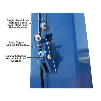 Atlas OHX10000X 10,000 lb Extra-Tall Heavy-Duty 2-Post Lift – Commercial Grade