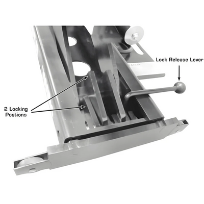 Atlas Platinum PVL14 ALI Certified 14000 lb 4-Post Lift Combo with RJ7000 Rolling Jacks