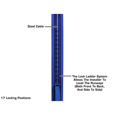 Atlas PVL14 Platinum ALI Certified 14,000 lb 4-Post Lift with RJ7 Rolling Jacks Combo