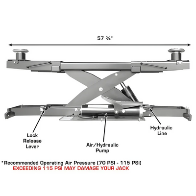 Atlas PVL14 Platinum ALI Certified 14,000 lb 4-Post Lift with RJ7 Rolling Jacks Combo
