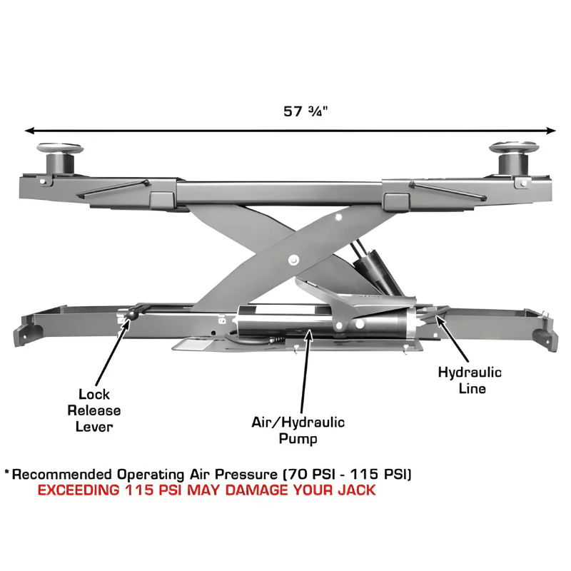 Atlas PVL14 Platinum ALI Certified 14,000 lb 4-Post Lift with RJ7 Rolling Jacks Combo