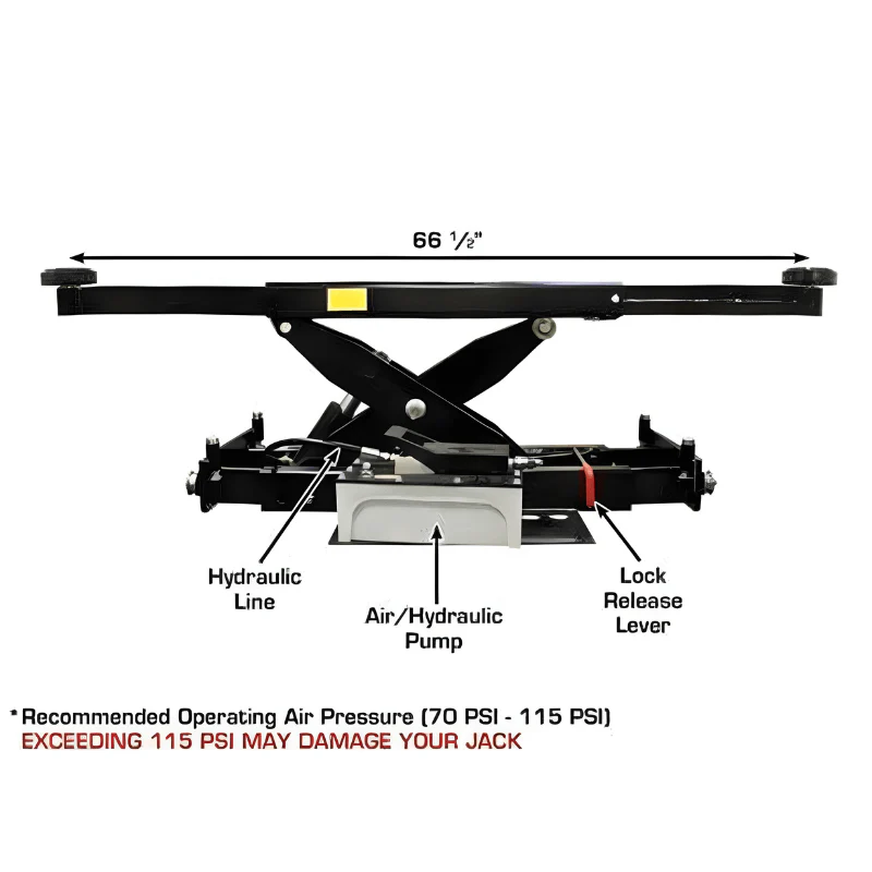 Atlas PX16A Scissor Alignment Lift with RJ8 Rolling Bridge Jacks Combo