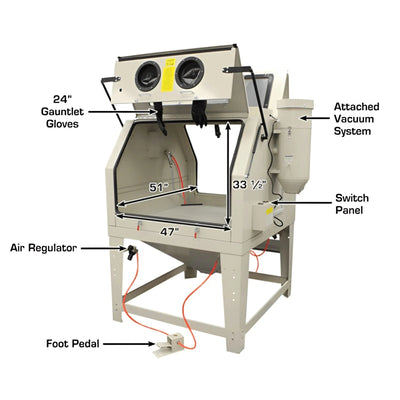 Atlas SBC1200 Extra Large Sandblast Cabinet with Dual Doors, Dual Guns, and Vacuum Dust Collection