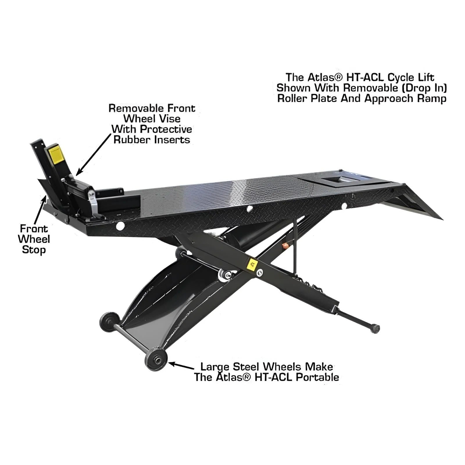 Atlas ACL Air-Operated Motorcycle Lift with Roller Plate and 1,000 lb Capacity