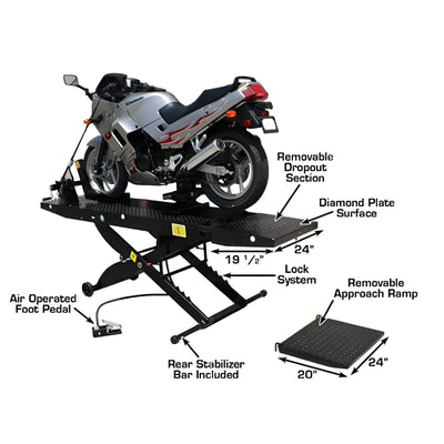 Atlas CycleLift Air-Operated Motorcycle Lift with 1,000 lb Capacity and Extended Platform (WILL CALL)