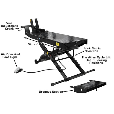 Atlas CycleLift Air-Operated Motorcycle Lift with 1,000 lb Capacity and Extended Platform (WILL CALL)