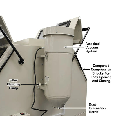 Atlas SBC1200 Extra Large Sandblast Cabinet with Dual Doors, Dual Guns, and Vacuum Dust Collection