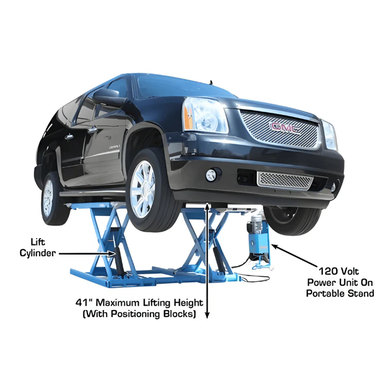 Atlas 7K Kwik-Bay Portable Mid-Rise Scissor Lift with 7,000 lb Capacity and Open Center Design