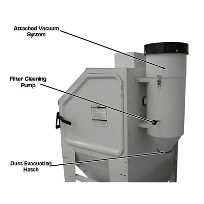 Atlas SBC420 Sandblast Cabinet with Integrated Vacuum System